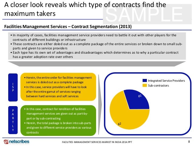 top facilities management companies integrated facilities management industry
